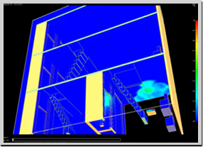 Gas Layer Temperatures, Heat Modelling