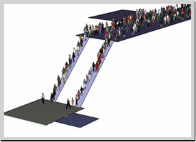 Egress Model within Multi Level Office Complex